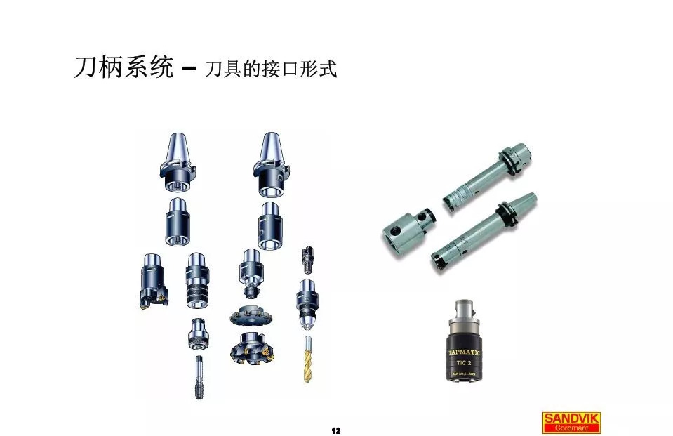 40張圖解加工中心的刀柄系統(tǒng)，聰明人都收藏了(圖12)
