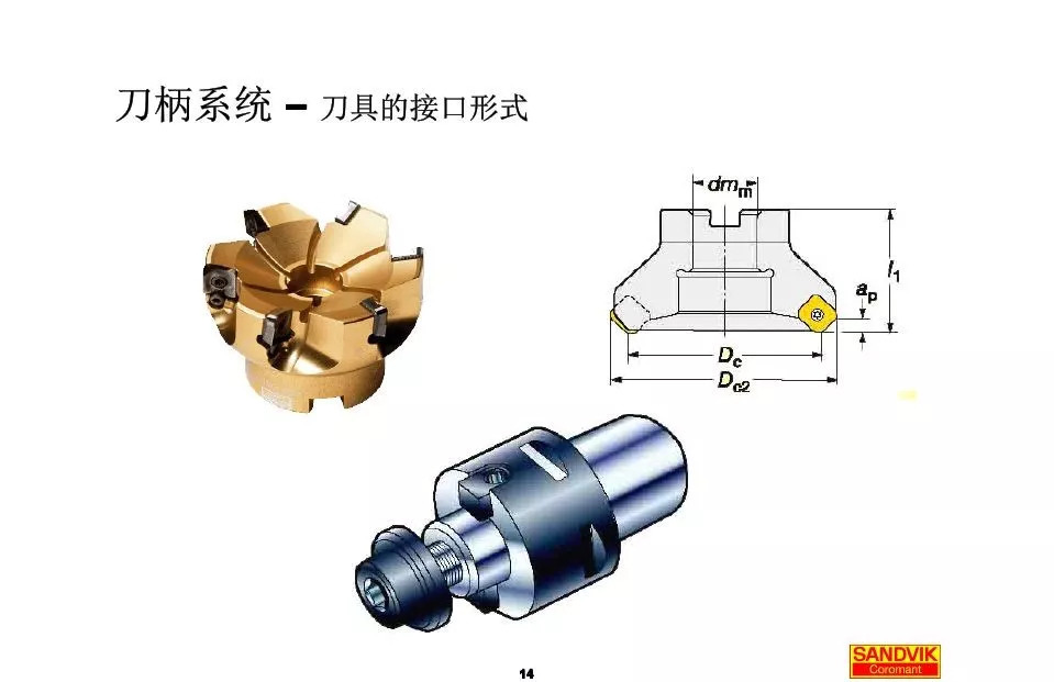 40張圖解加工中心的刀柄系統(tǒng)，聰明人都收藏了(圖14)