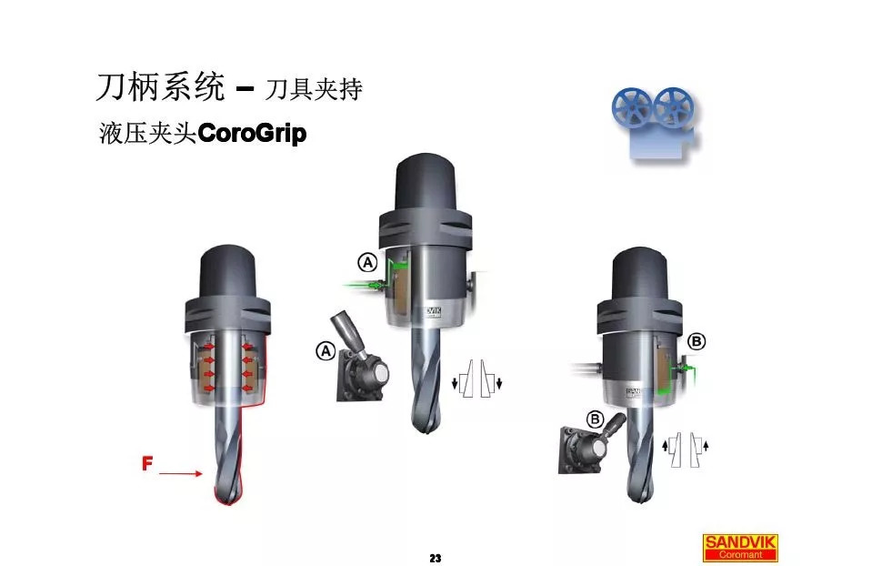 40張圖解加工中心的刀柄系統(tǒng)，聰明人都收藏了(圖23)