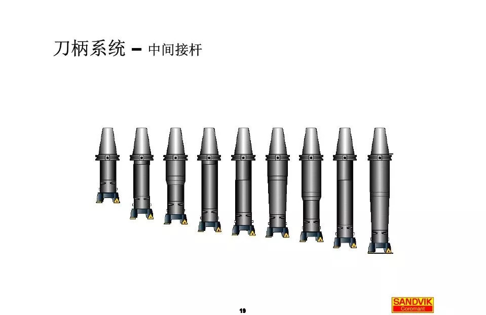 40張圖解加工中心的刀柄系統(tǒng)，聰明人都收藏了(圖19)