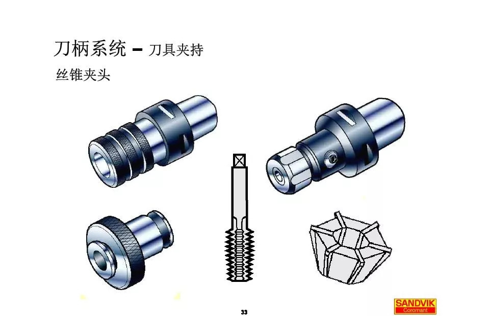 40張圖解加工中心的刀柄系統(tǒng)，聰明人都收藏了(圖33)