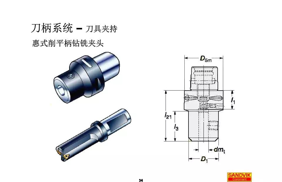 40張圖解加工中心的刀柄系統(tǒng)，聰明人都收藏了(圖34)