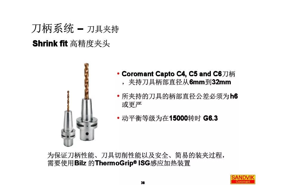 40張圖解加工中心的刀柄系統(tǒng)，聰明人都收藏了(圖38)