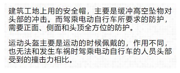 頭盔火了！最好買有這種標(biāo)志的...
