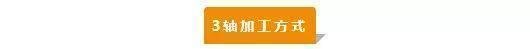 【新手必看】3軸、3+2軸、5軸加工的區(qū)別是什么？(圖1)
