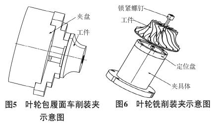 整體葉輪的數(shù)控加工工藝研究與實施(圖5)