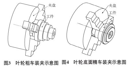 整體葉輪的數(shù)控加工工藝研究與實施(圖4)