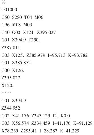 基于UG/NX10.0的數(shù)控車床后置處理的研究(圖14)